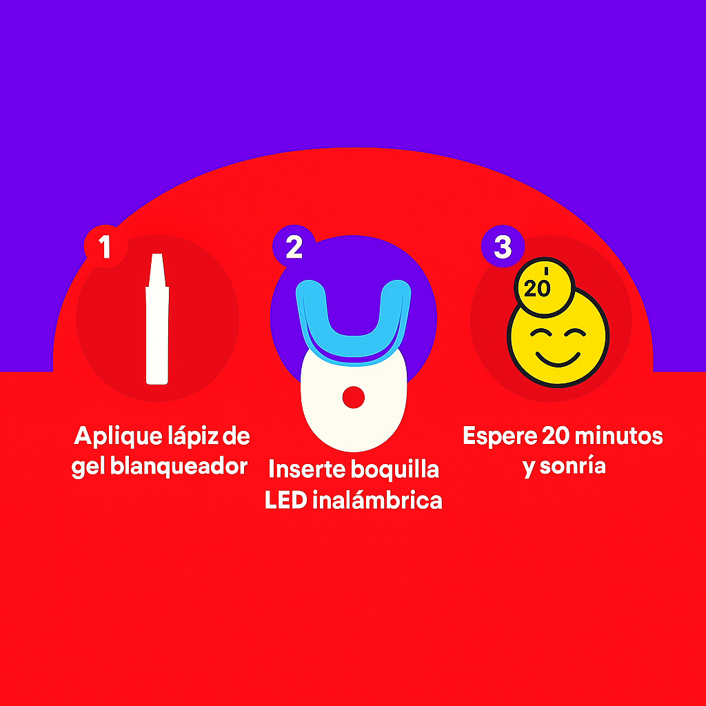 ✨ Kit Blanqueador Dental LED Ultra Rápido - 50% OFF Black Friday