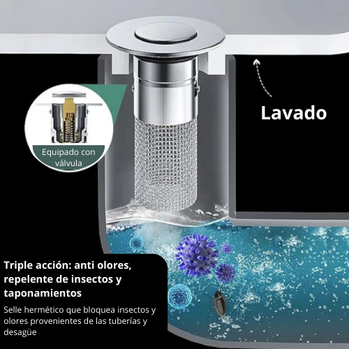 Tapón moderno para drenajes FILTRAMAX