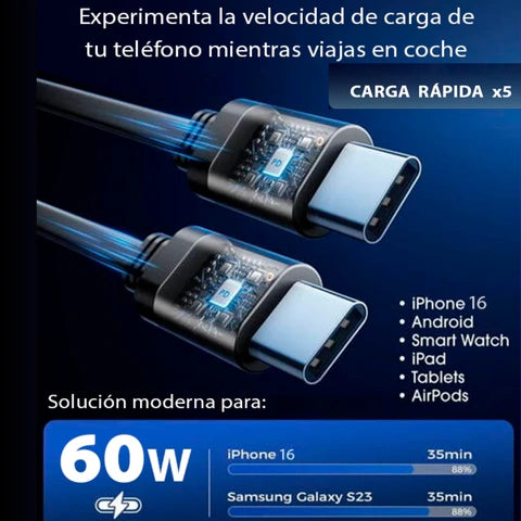 CARGADOR RETRÁCTIL 4 EN 1 CON LUZ ROJA INTEGRADA I OFERTA BLACK FRIDAY