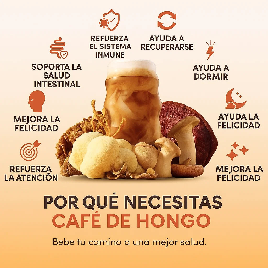 Encabezado