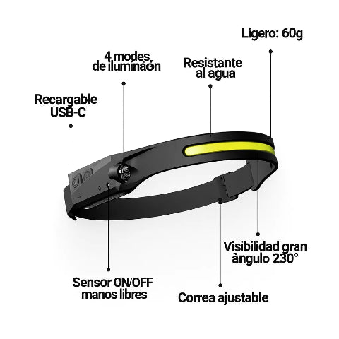 LumiLight® – La linterna frontal más potente y cómoda del mercado +EBOOK GRATIS!